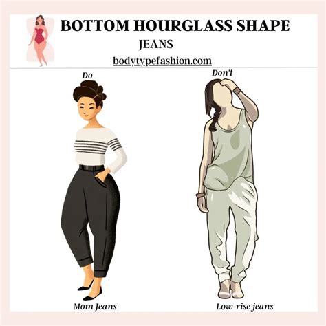 hourglass figure nsfw|Hourglass Body Shape